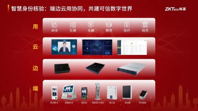多模态生物识别第一股!熵基科技成功登陆创业板
